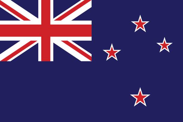 Country Flag